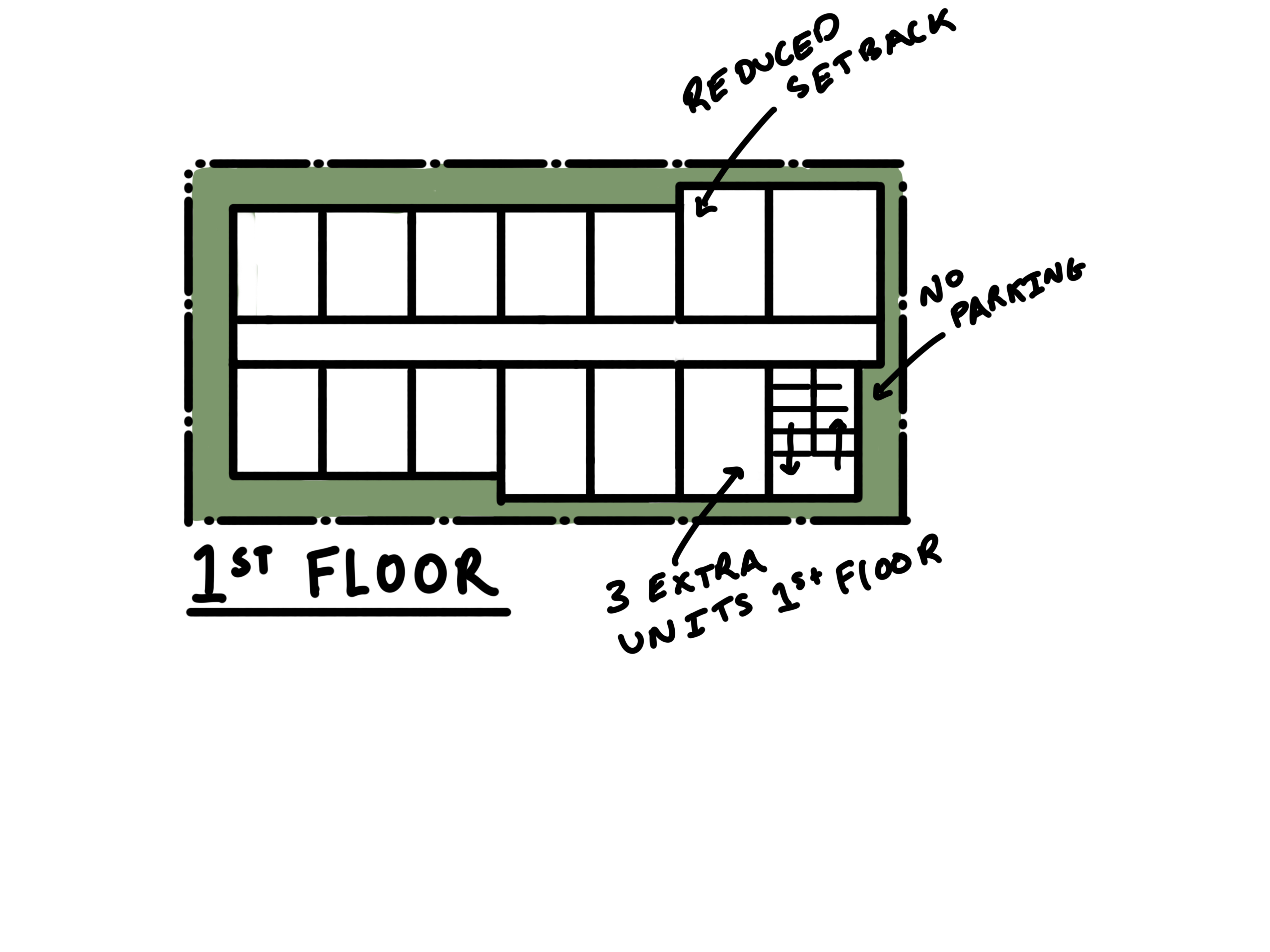 Density Bonus — 1st floor with bonus units